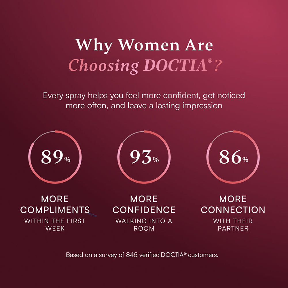 DOCTIA® Pheromone Perfumes