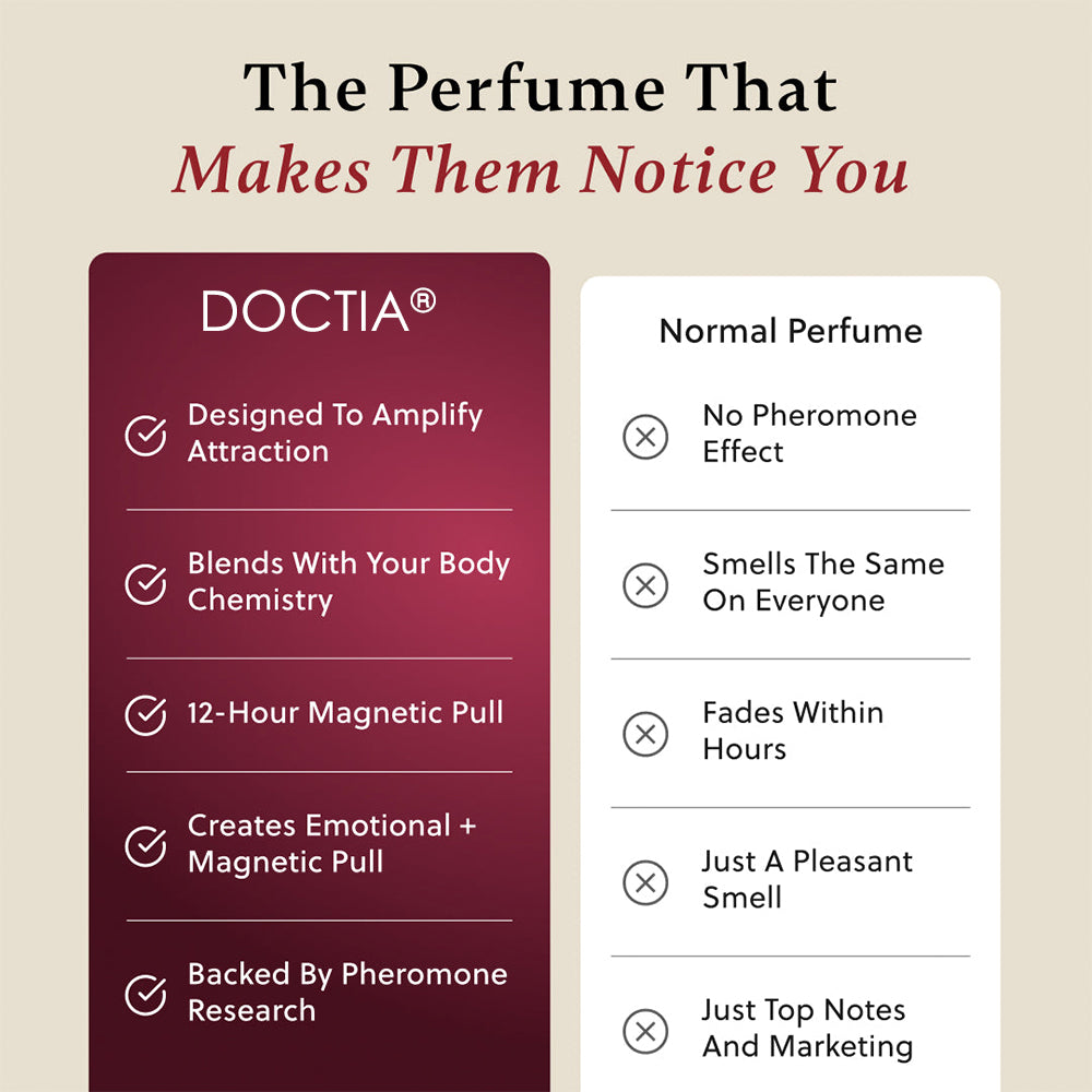 DOCTIA® Pheromone Perfumes