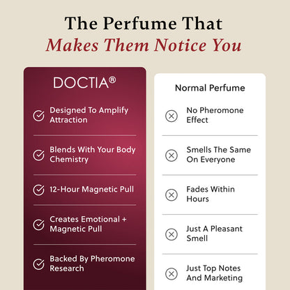 DOCTIA® Pheromone Perfumes
